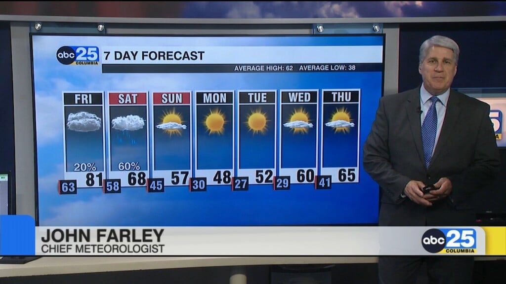 7 Day Forecast Feb. 19, 2026