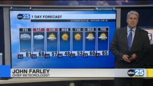 7 Day Forecast Feb. 19, 2026