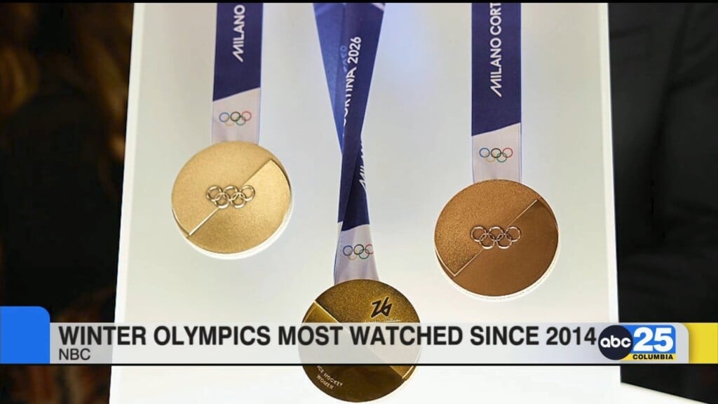 Winter Olympics Most Watched Since 2014