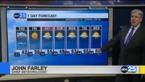 7 Day Forecast Feb. 4, 2026