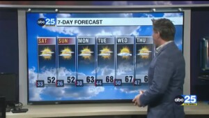 7 Day Forecast Feb. 6, 2026