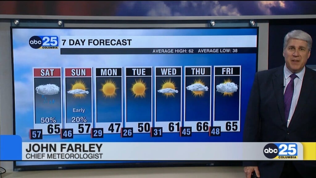 7 Day Forecast Feb. 20, 2026