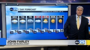 7 Day Forecast Feb. 17, 2026