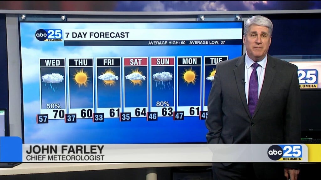 7 Day Forecast Feb. 10, 2026