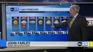 7 Day Forecast Feb. 12, 2026