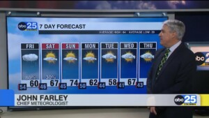 7 Day Forecast Feb. 26, 2026