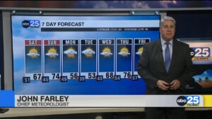 7 Day Forecast Feb. 27, 2026