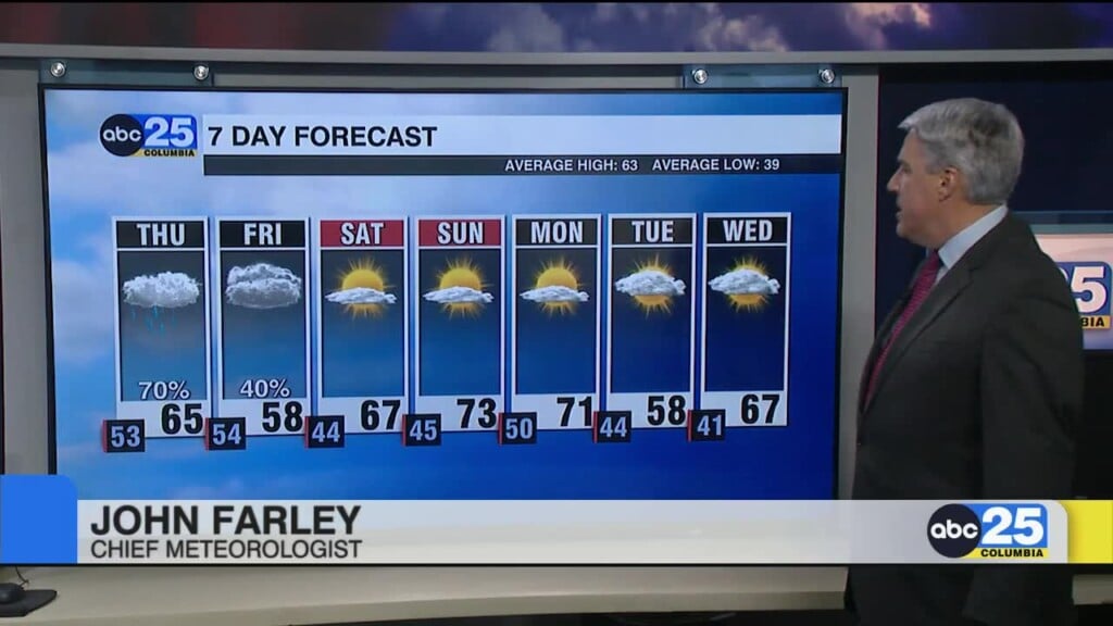 7 Day Forecast Feb. 25, 2026