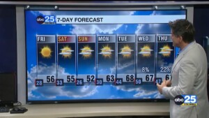7 Day Forecast Feb. 5, 2026