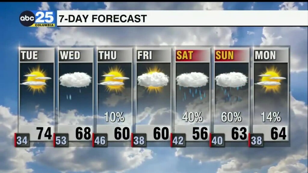 7 Day Forecast Feb. 9, 2026