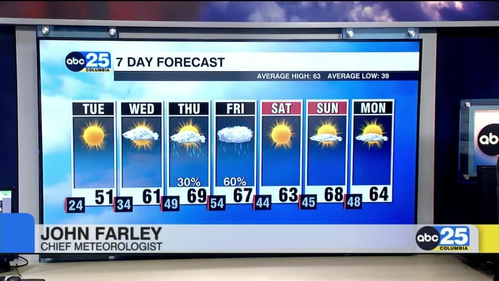 7 Day Forecast Feb. 23, 2026