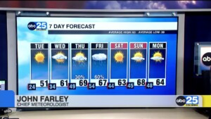 7 Day Forecast Feb. 23, 2026