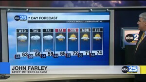 7 Day Forecast Feb. 24, 2026