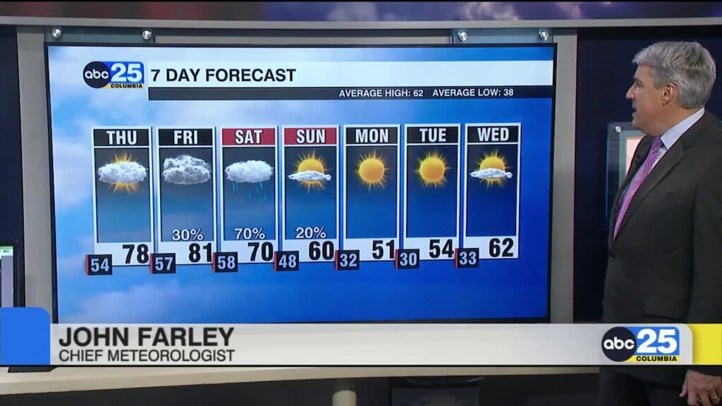7 Day Forecast Feb. 18, 2026