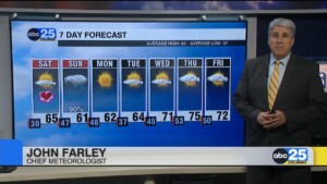 7 Day Forecast Feb. 13, 2026