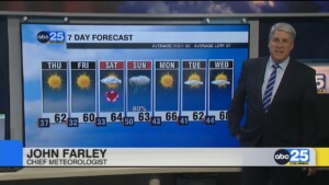 7 Day Forecast Feb. 11, 2026