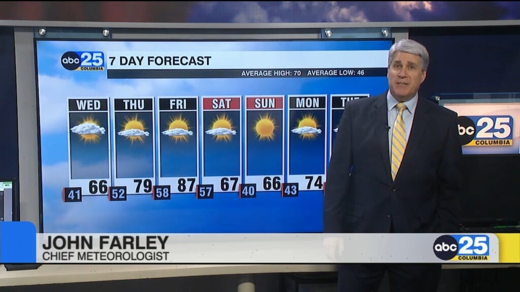 7 Day Forecast March 24, 2026