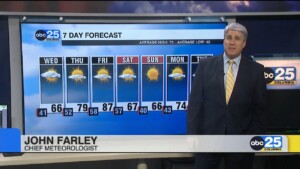 7 Day Forecast March 24, 2026