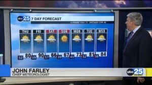 7 Day Forecast March 25, 2026