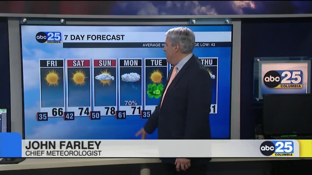 7 Day Forecast March 12, 2026