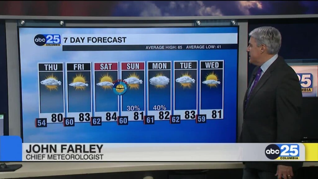 7 Day Forecast March 4, 2026