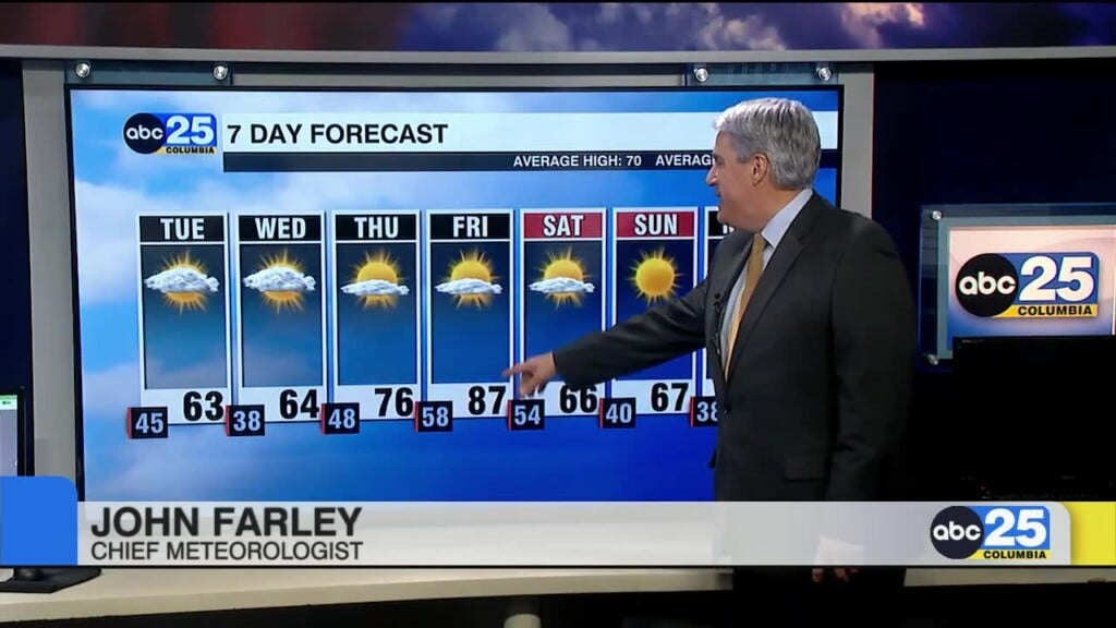 7 Day Forecast March 23, 2026