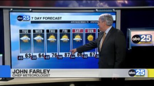 7 Day Forecast March 23, 2026
