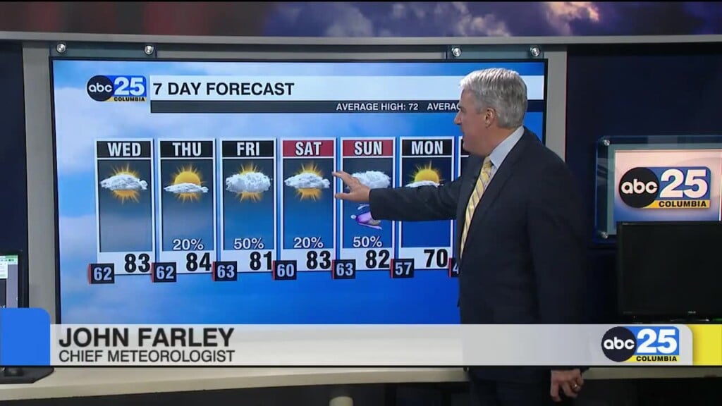 7 Day Forecast March 31, 2026