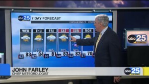 7 Day Forecast March 31, 2026