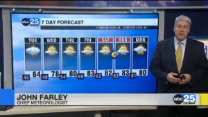 7 Day Forecast March 2, 2026