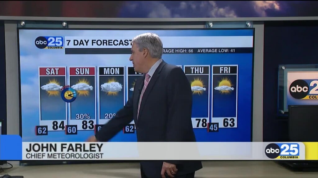 7 Day Forecast March 6, 2026