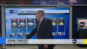 7 Day Forecast March 6, 2026