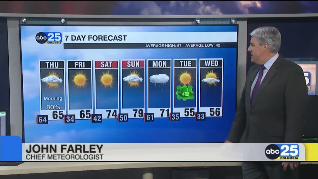 7 Day Forecast March 11, 2026
