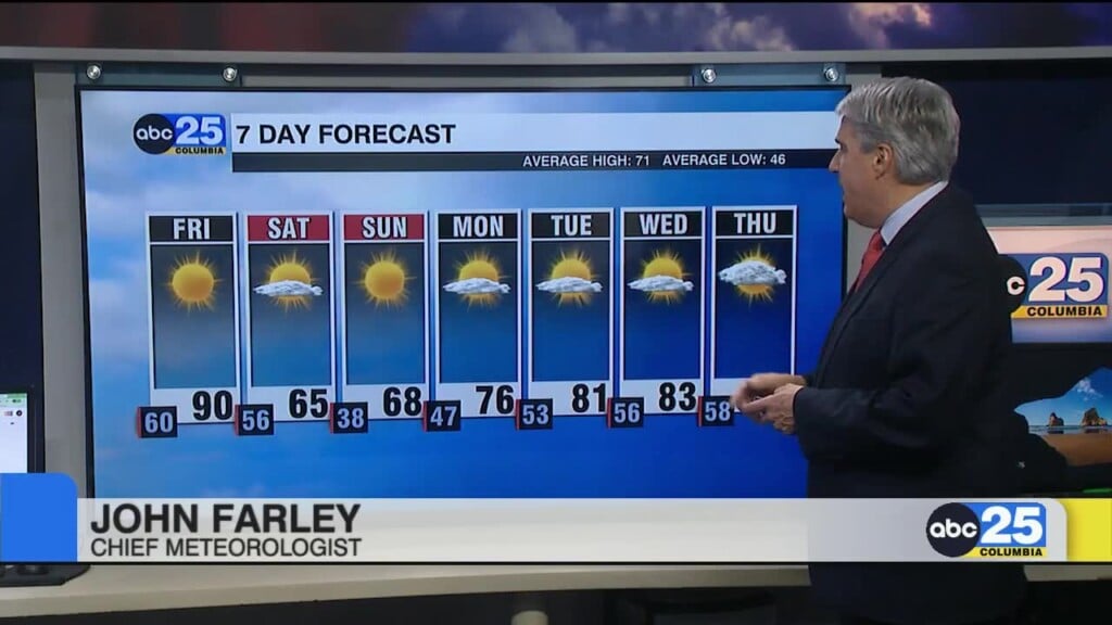 7 Day Forecast March 26, 2026