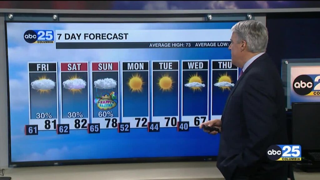 7 Day Forecast April 2, 2026