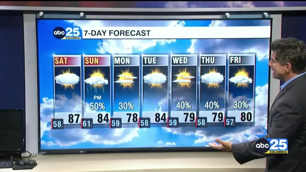 7 Day Forecast April 24, 2026