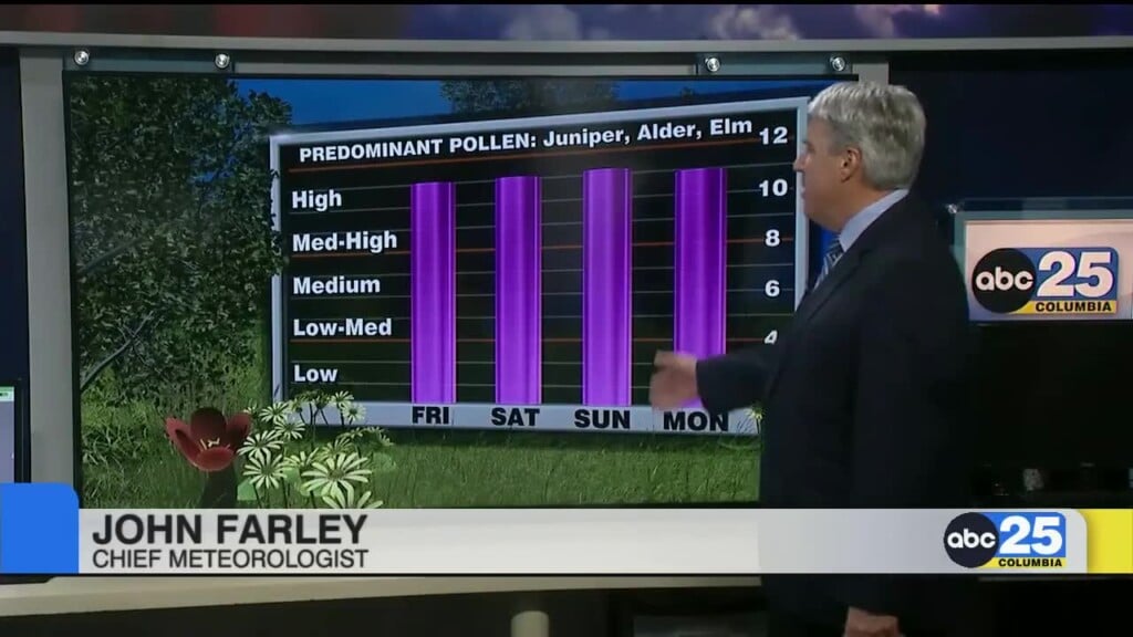 7 Day Forecast April 16, 2026