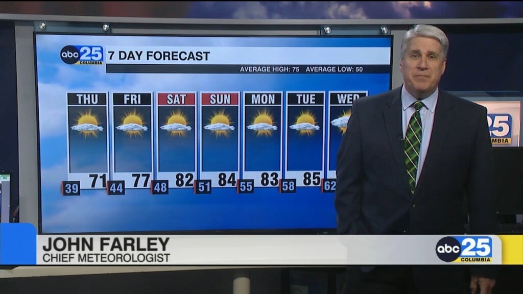 7 Day Forecast April 8, 2026