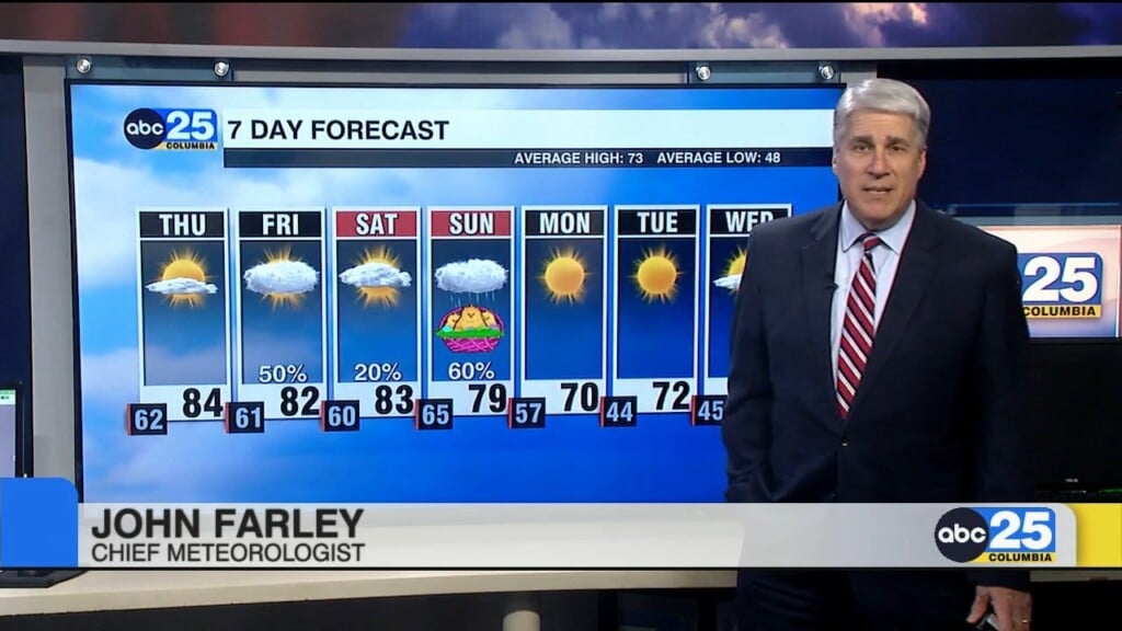7 Day Forecast April 1, 2026