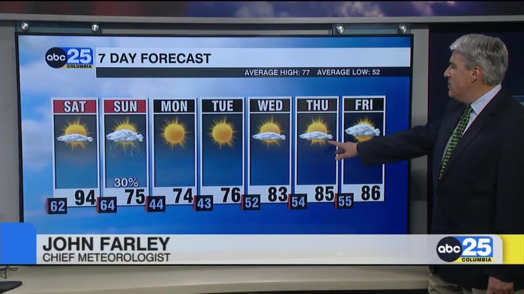 7 Day Forecast April 17, 2026