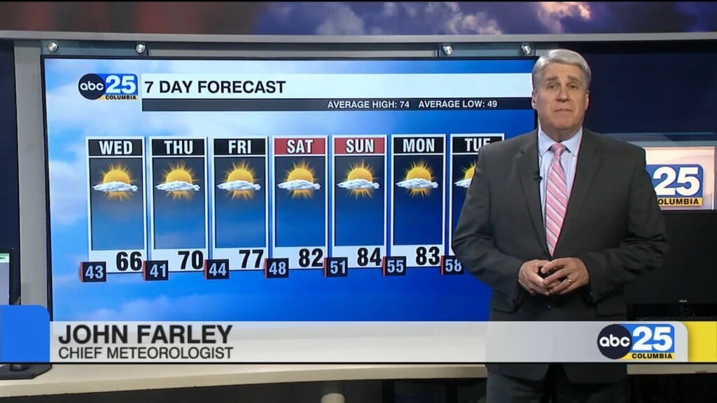 7 Day Forecast April 7, 2026
