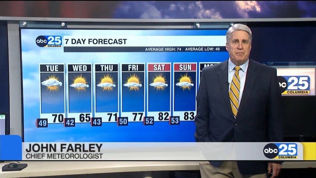 7 Day Forecast April 6, 2026