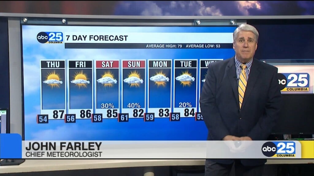 7 Day Forecast April 22, 2026