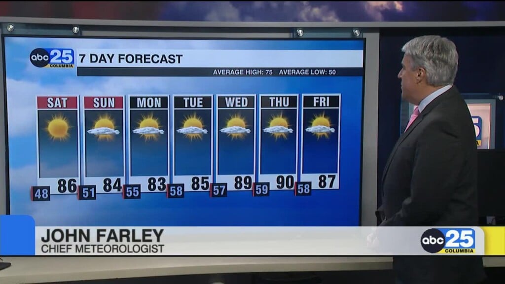 7 Day Forecast April 10, 2026