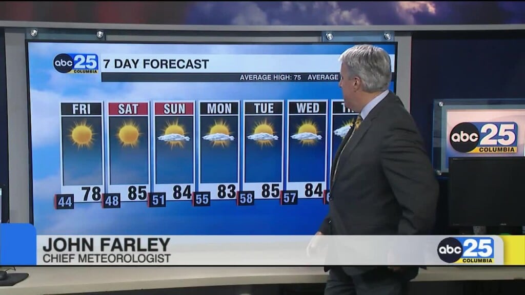 7 Day Forecast April 9, 2026