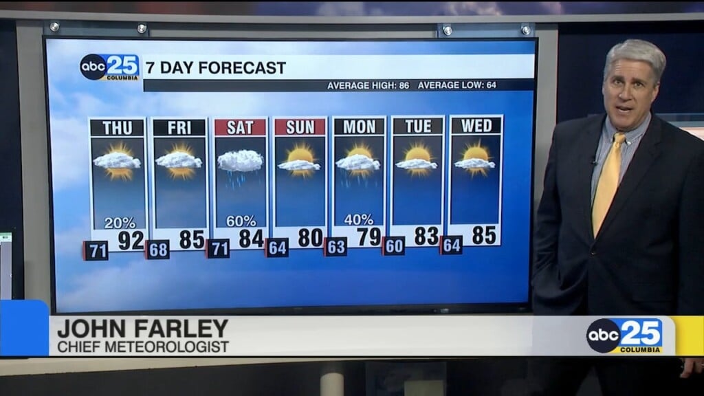 7 Day Forecast May 27, 2026