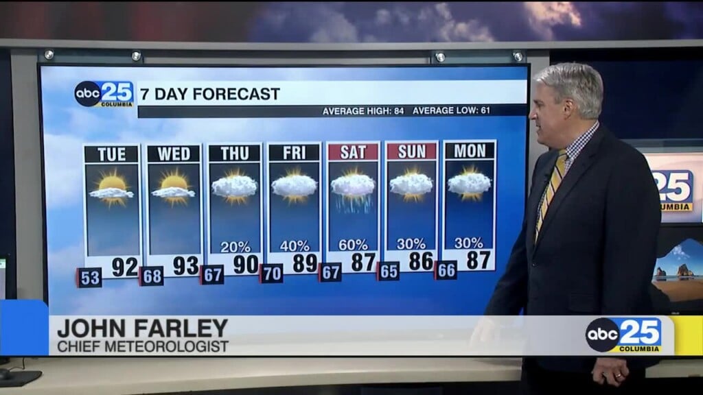 7 Day Forecast May 18, 2026
