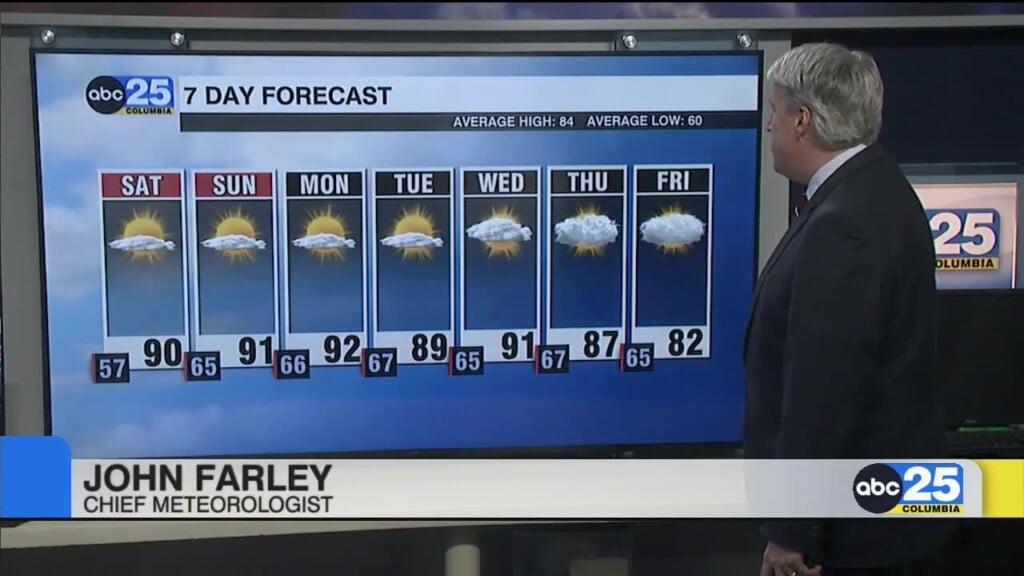 7 Day Forecast May 15, 2026