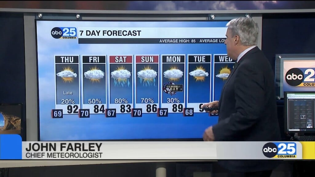 7 Day Forecast May 20, 2026