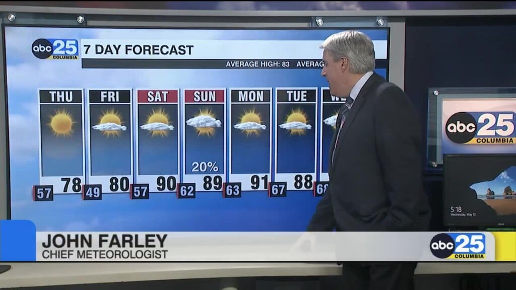 7 Day Forecast May 13, 2026